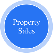 Property Sales